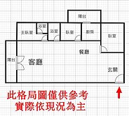 屏東公園宅#公園生活家#機能滿分三房＋車位