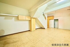 獨家【仁武八德商圈】臨25米路/正五樓透天店住