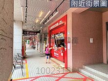 關渡大國 No.2｜低總價、新青安、小資投資自住