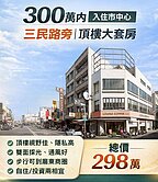 豐原三民最精華商圈大套房298萬