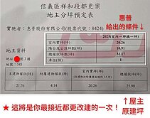 信義區 非常有機會 都更的獨家零公設邊間3房   