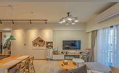 承辦｜祥祥城｜空中鳳城/室內20坪可隔三房+平車