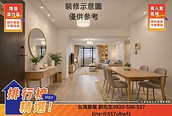 宸◆專任潭子無敵電梯三房+平車-骨折價