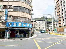 三角窗🔥自用收租皆宜🔥🔥明志路黃金店面