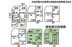 🍎南區三角窗大地坪電梯店住🍎