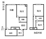 大業大有🌈寶山名邸~低總價3房🌈樓中樓