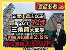 新豐街指標核心商圈三角窗黃金透店