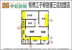 中信小英承辦人👍土城捷運一樓住家辦公💖方便停車