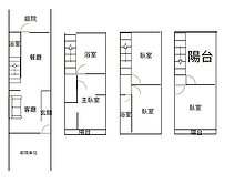 永義阿良嚴選✨沙鹿大地坪五米大面寬前院停車別墅