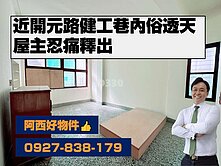 近開元路健工巷內公寓價透天