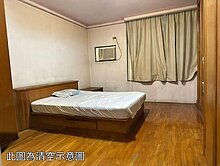 【文化中心◆信義國小】雙捷運 #店面透天