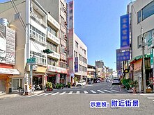 ㊣ 民權路【建興國中學區】商業區透天