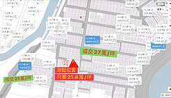 ✳️龍岡游泳路2房平房買地送屋土地20.75坪✳️