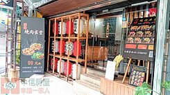 科技大樓．台大文青店面8米巷