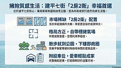 🍭安平市政大道\方正甜心2房2衛車位🍬