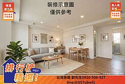 宸◆秒殺中醫特區低總三房｜千萬視野.稀有釋出