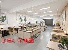 😎🩵室內開放格局好設計大店面😎🩵