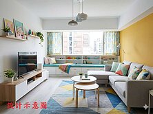 獨✨A8長庚機捷旁💛頂樓樓中樓🏡大露台3房車