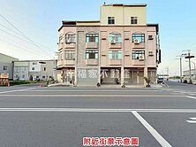 🍎安南區 | 不用千萬買安南透天店住🍎