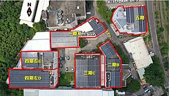 潭子兩千坪丁建-貨櫃直通-建物4300坪-擴廠首選