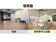 獨賣|大降價|近文心路|正東山路商業區黃金透天店面