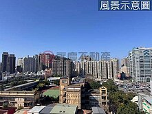 中壢有SOGO商圈景觀美套房有前陽台