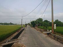 ⭕️太保⭕️過溝農地