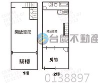 南高地王區段-免千萬擁有穩定收租或創業店面