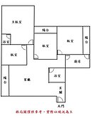 🟡住正東區𖠿近文化中心✧四房平車