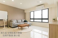 承辦人~急售~富岡楊梅格局方正大三房平車