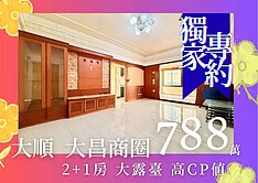 【獨家】大昌商圈｜2+1房大坪效│露臺戶機能宅