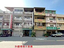 ⭐⭐⛳新化核心中正路大面寬金店面⛳⭐⭐