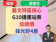 藝文特區✅捷運宅【本區最低價】4房🔥天下大觀