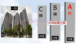 (海山捷運)大同莊園3鋼骨二房+B3車位