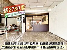 安南醫院住商用金店面