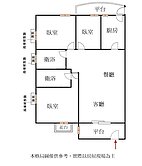 七張捷運稀有極景一樓🐶新店琪琪
