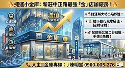 新莊中正路輔大TOP企業總部