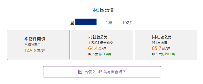 「一址通」可跨物件價格比對。圖/翻攝自5168網站