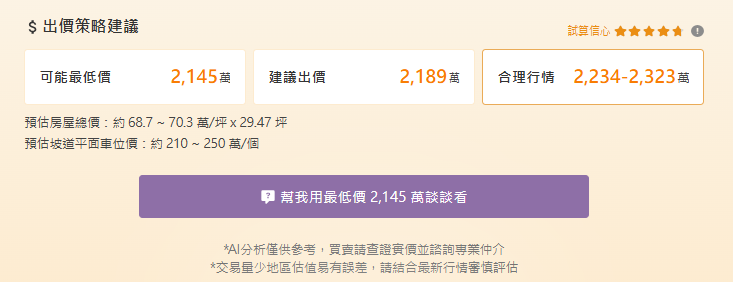 「一址通」可提供三大出價策略。圖/翻攝自5168網站