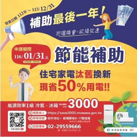 政府補助汰換老舊電器,達到省電、省錢雙重效益。圖/台南市府提供