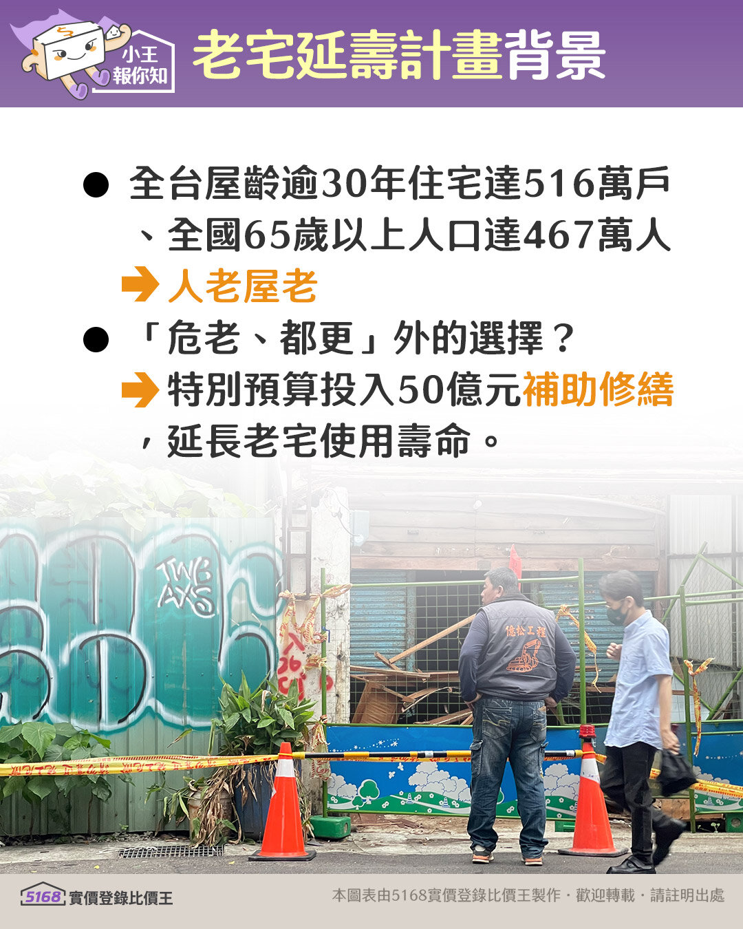 老宅延壽計畫背景。圖／5168實價登錄比價王製作