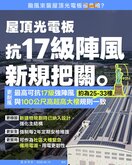 屋頂光電政策「配套不足」？　國土署：結構、消防、防災措施已到位