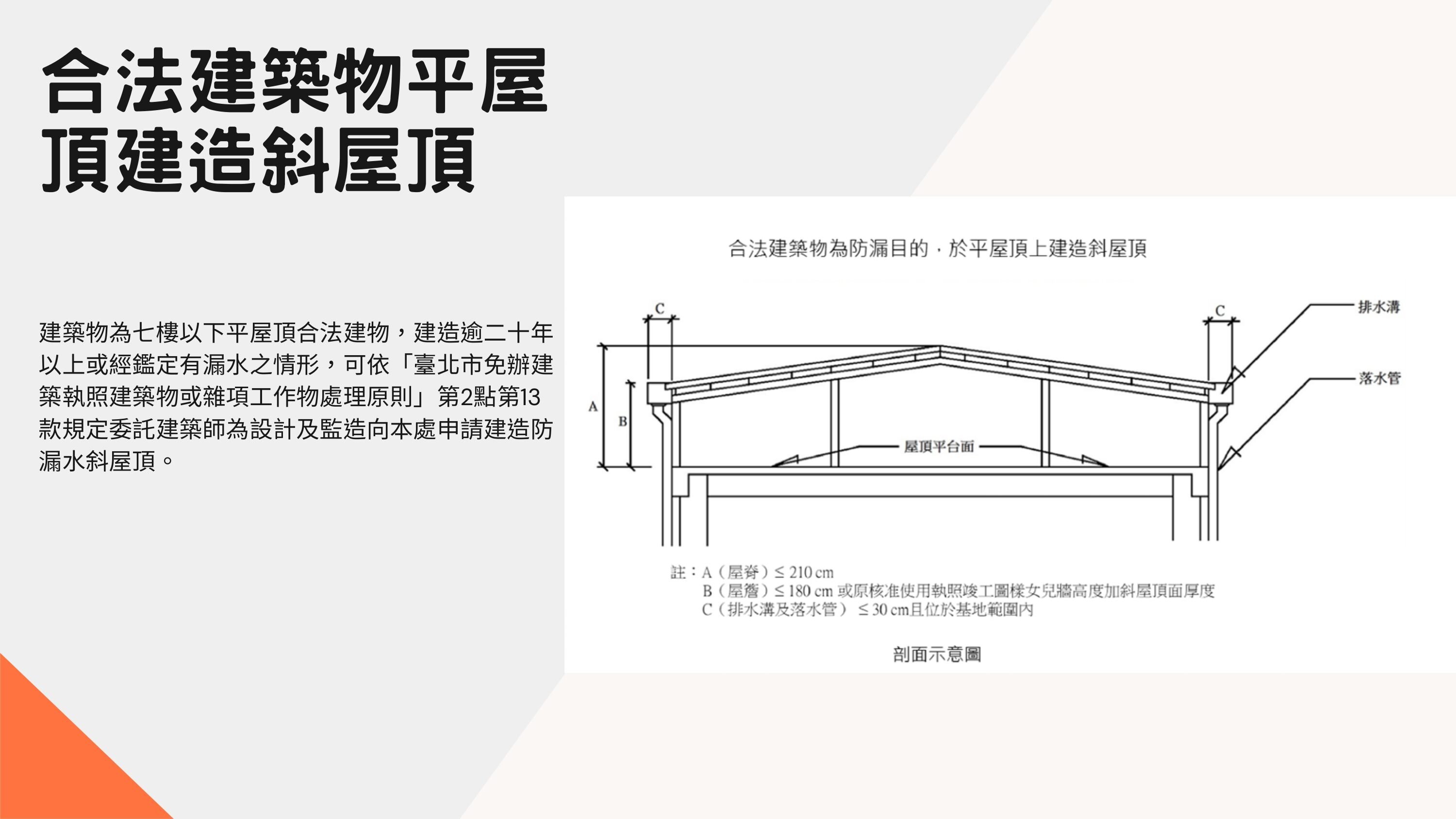 不是違建！頂樓漏水加蓋斜屋頂　須符合5條件