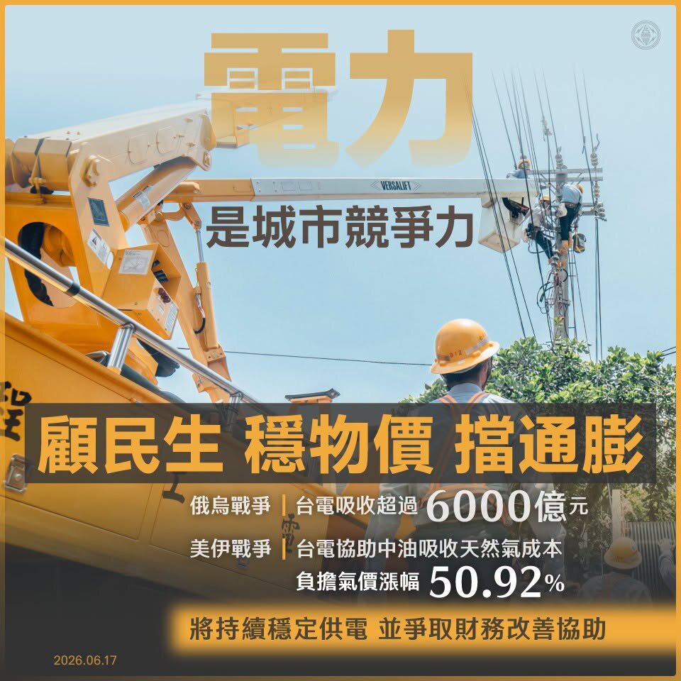 台電：穩物價擋通膨　吸收發電成本逾6千億元