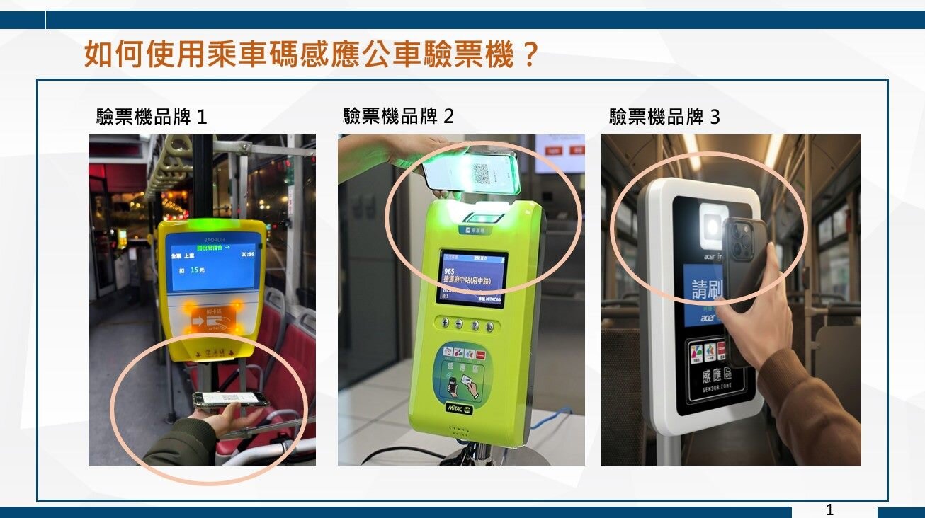 電子支付選項＋1！雙北捷運、公車LINE Pay Money乘車碼上線 