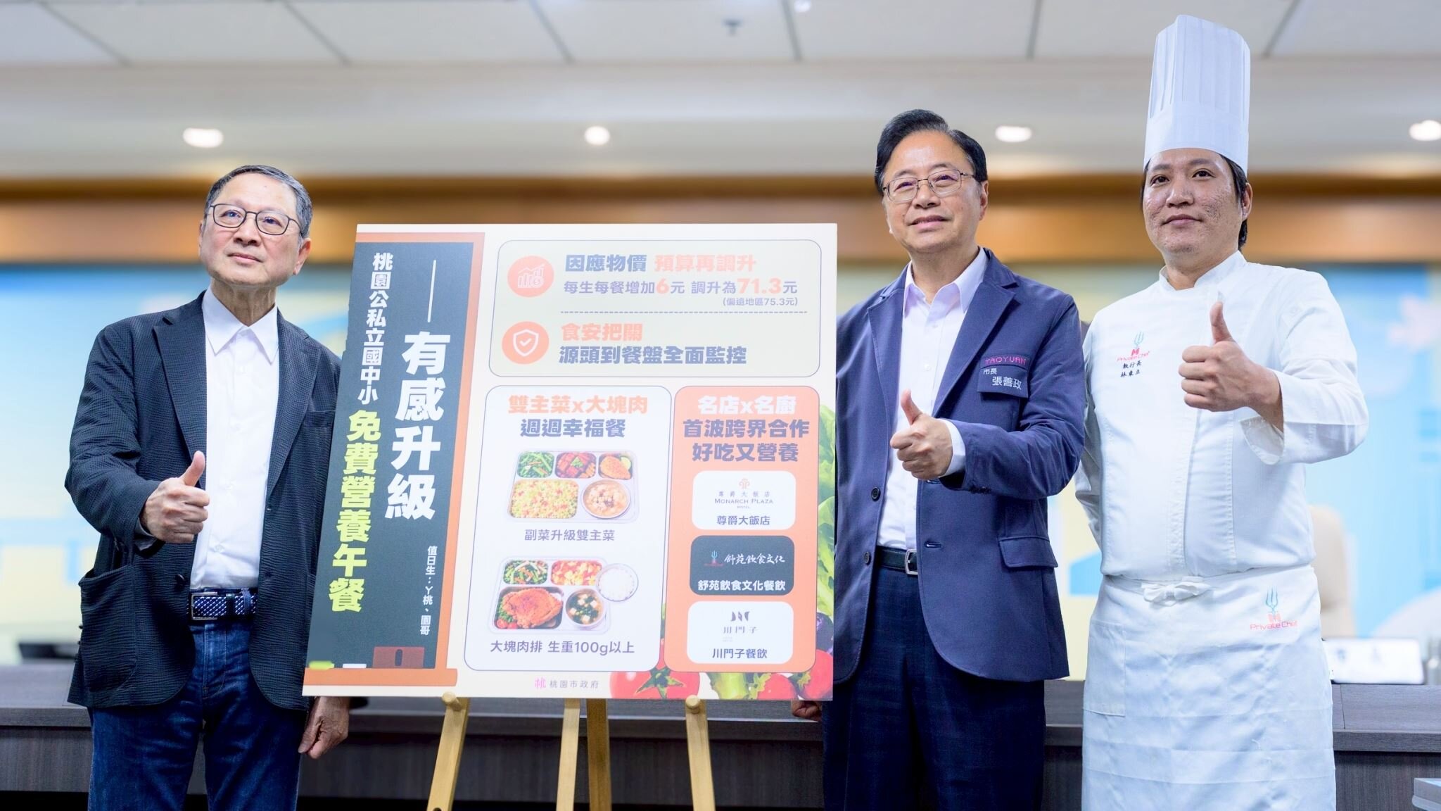 桃園營養午餐9月起調升補助　同步升級菜色內容