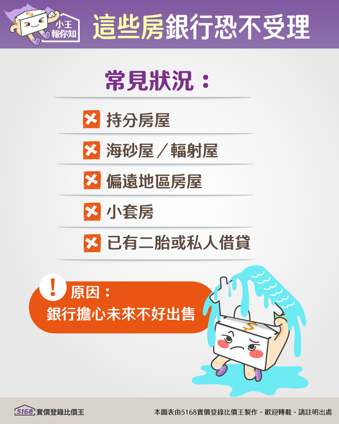 圖／5168實價登錄比價王製作