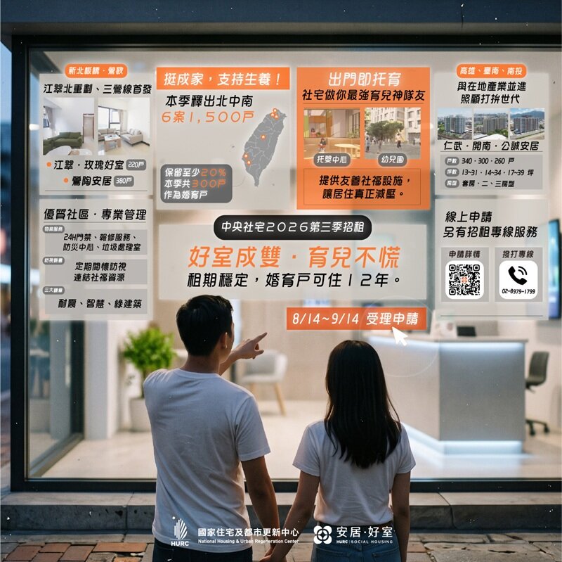 明年3月入住！新北、南投、台南、高雄中央社宅招租　這天申請開跑