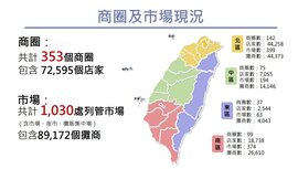卓榮泰：2027年起再加碼25.5億　活絡商圈、市場、夜市發展