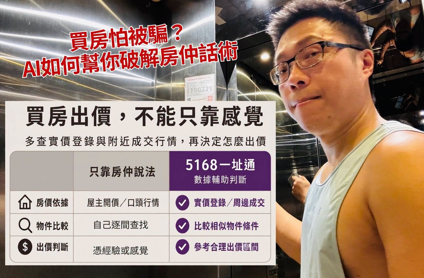 富貴要人幫,買房更需要 AI!Sway大推AI神隊友「5168一址通」。圖/Sway房市觀測站